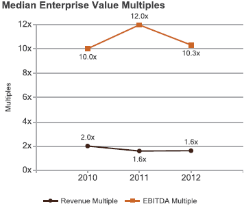 [aspu_ex99z1038.gif]